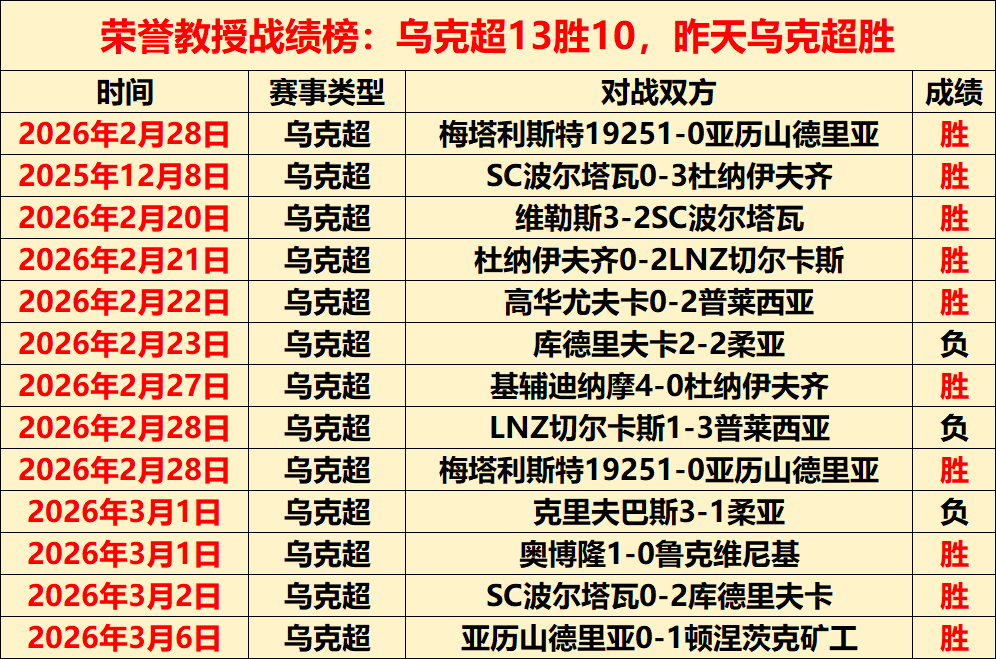 卢森堡新星,岁前锋国家,队初登场,世界杯官网地址,世界杯官方平台,世界杯赛事信息,世界杯官网入口,足球赛事官网