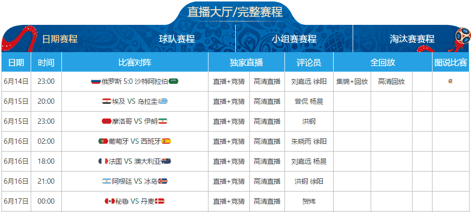 阿森纳技术,总监埃利斯,离职,世界杯官网地址,世界杯官方平台,世界杯赛事信息,世界杯官网入口,足球赛事官网
