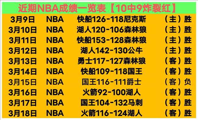 纽奴重返英,超挑战低谷,非名企门生,世界杯官网地址,世界杯官方平台,世界杯赛事信息,世界杯官网入口,足球赛事官网