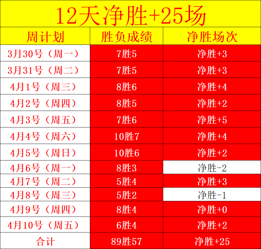 长三角地区,发展水平稳,步提升,世界杯官网地址,世界杯官方平台,世界杯赛事信息,世界杯官网入口,足球赛事官网