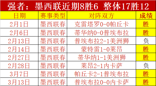 东孟加拉,期专家质合,分析前区十,世界杯官网地址,世界杯官方平台,世界杯赛事信息,世界杯官网入口,足球赛事官网