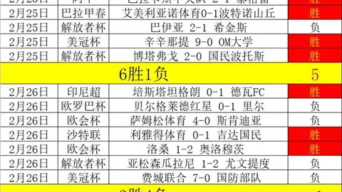 陶强龙谈大逆转：海牛赛末坚守，专家质合分析前区十码