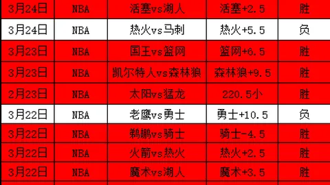 阿森纳技术总监埃利斯离职，2021年加盟以来任职